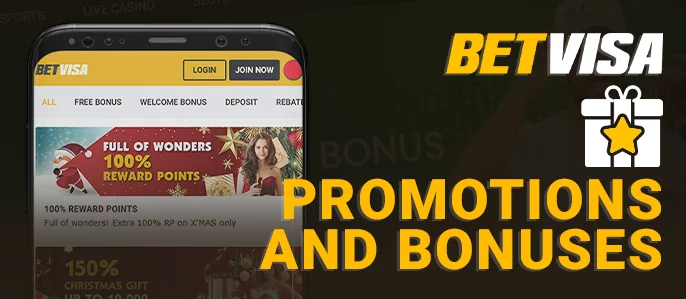 About bonuses for players from Indonesia at BetVisa mobile casino - what bonuses are there